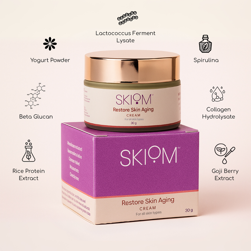 SKIOM RESTORE SKIN AGING CREAM