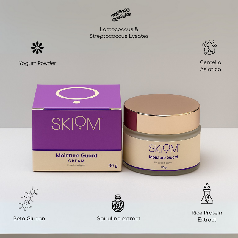 SKIOM MOISTURE GUARD CREAM