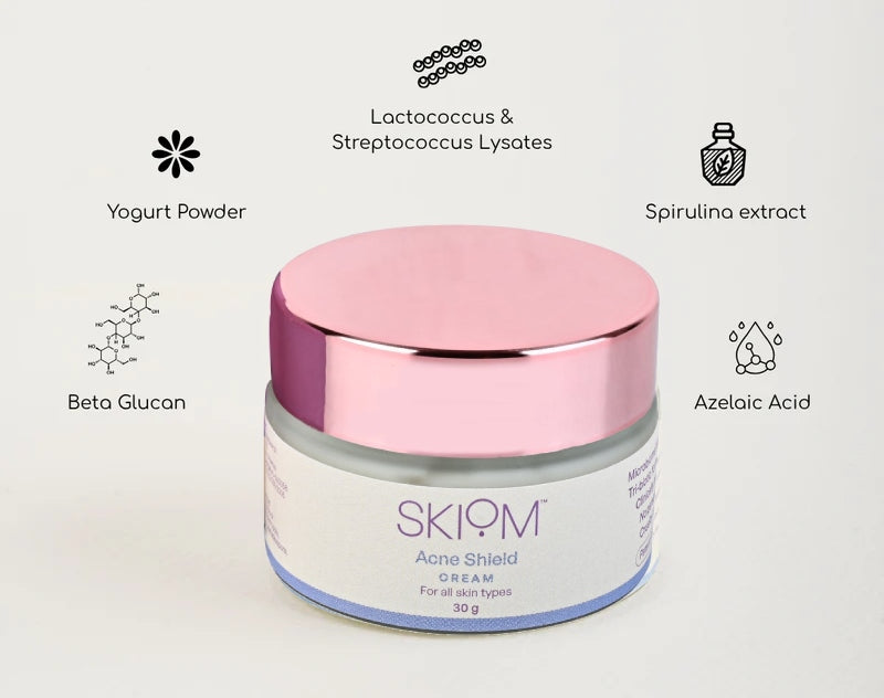 Ingredients-Acne-Shield-Cream
