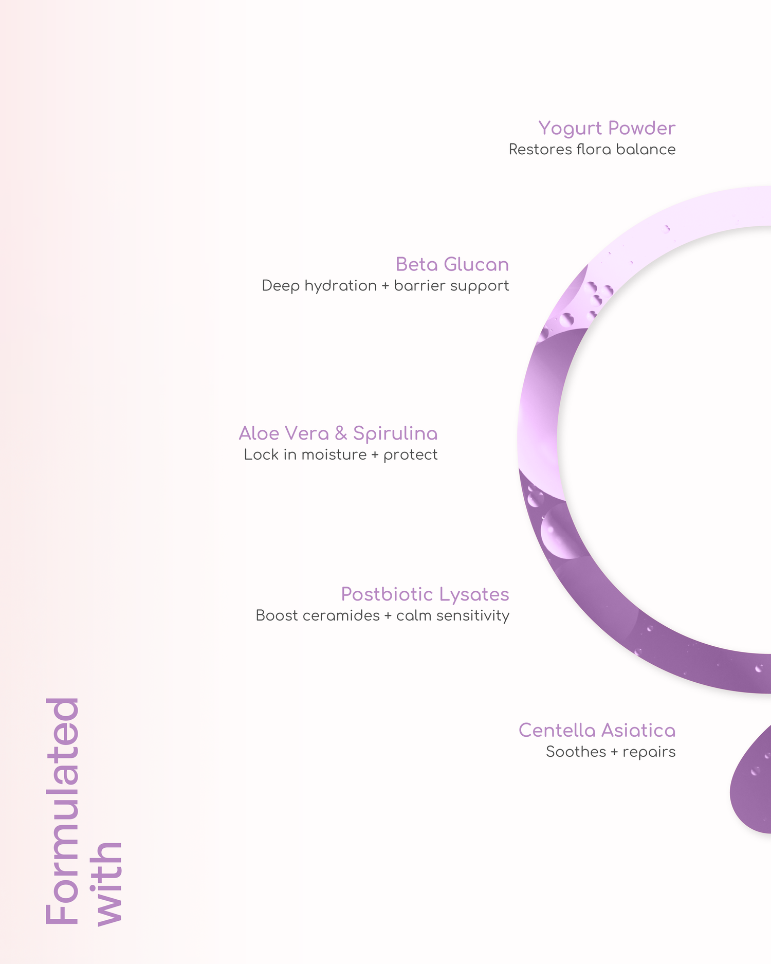 SKIOM MOISTURE GUARD CREAM 10gm